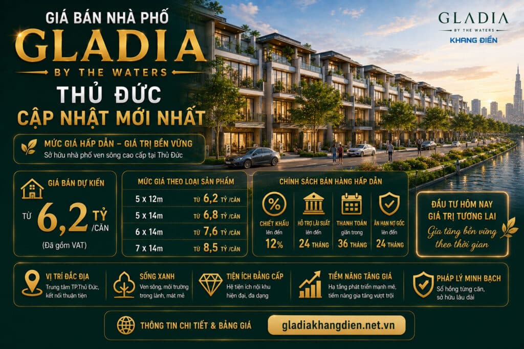 Giá bán nhà phố Gladia Thủ Đức cập nhật mới nhất