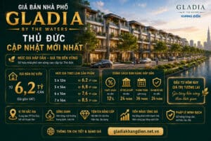 Giá bán nhà phố Gladia Thủ Đức cập nhật mới nhất