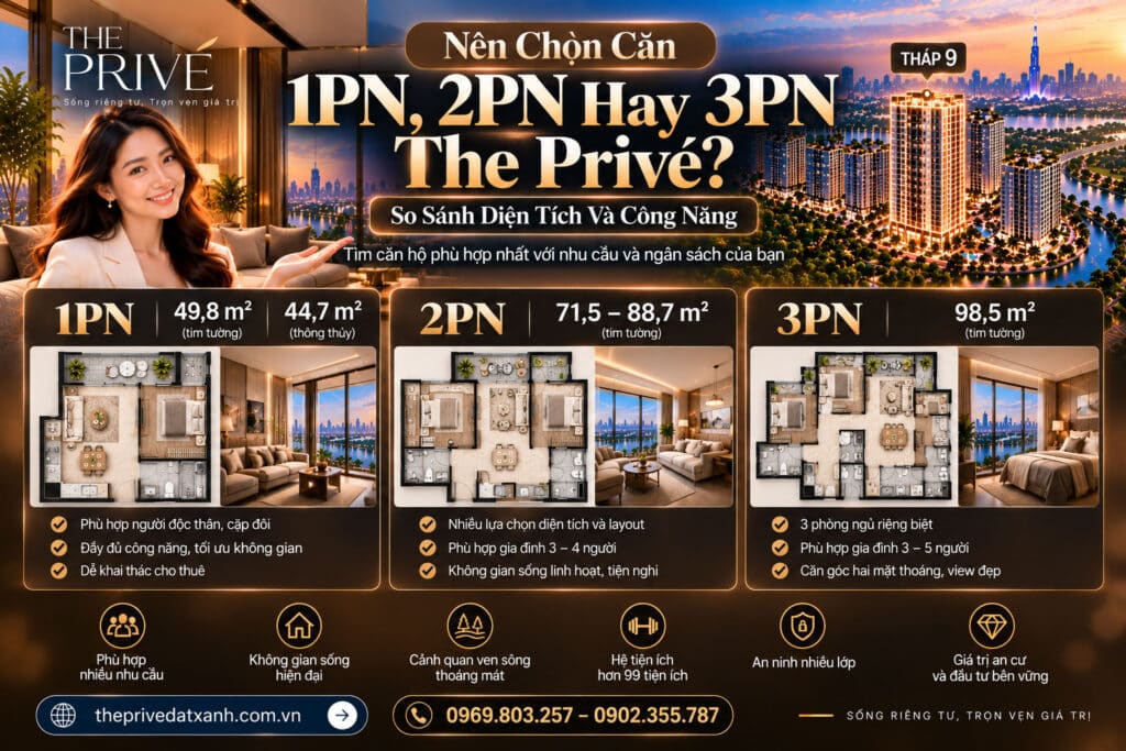 So Sánh Diện Tích Và Công Năng Căn 1PN, 2PN, 3PN The Privé